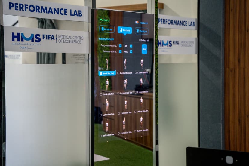 Smart Corrective Mirror